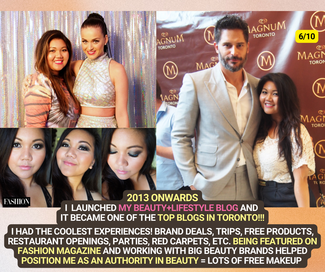 2013 onwards - i launched beautyandabite.com my beauty and lifestyle blog and it became a top blog in toronto 
