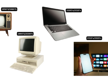 From Mass Media to TikTok: How Algorithms, Social Media & Covid-19 Rewired Society by 2026